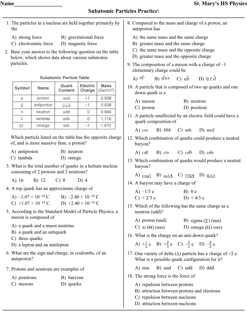 Name___St. Mary's HS Physics Subatomic Particles