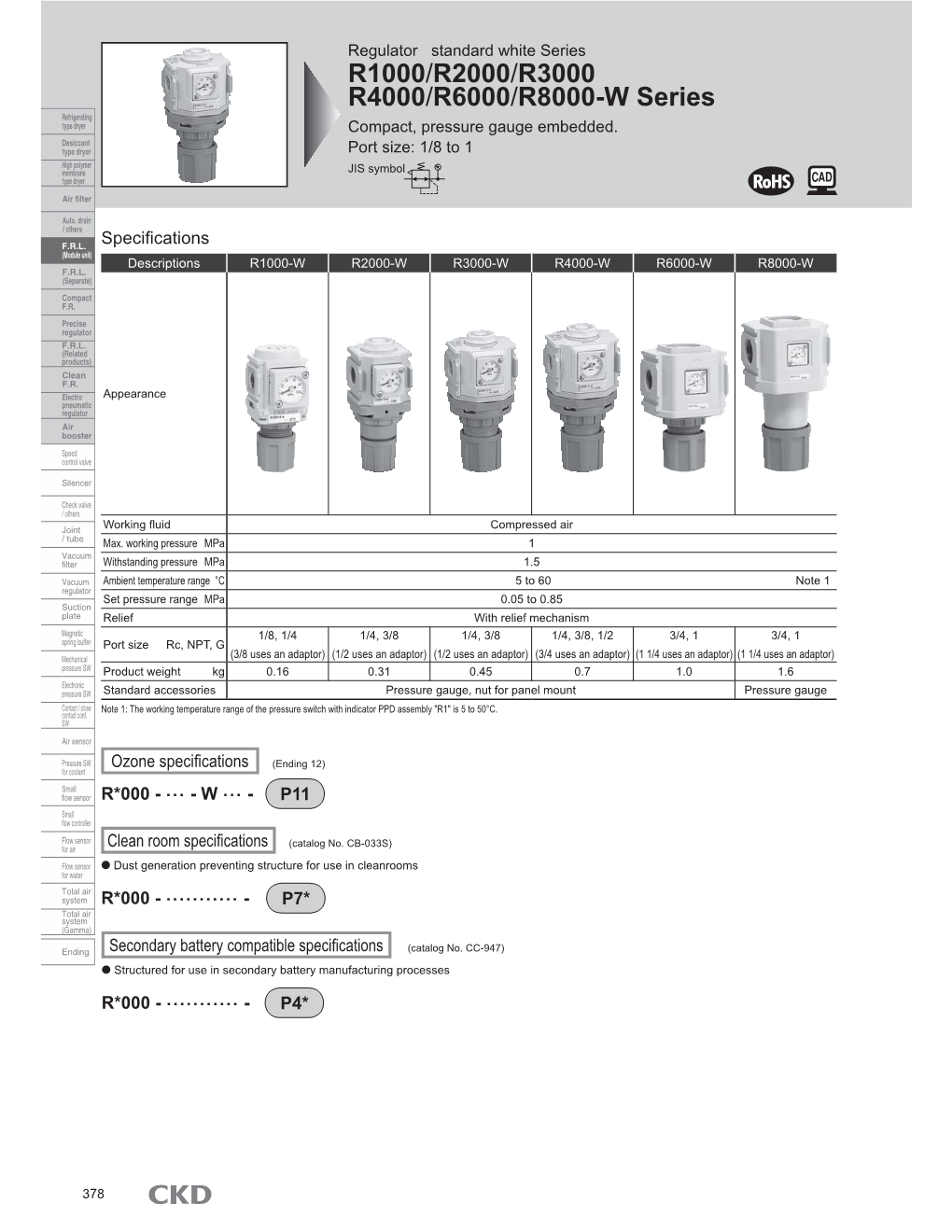 R1000/R2000/R3000 R4000/R6000/R8000-W Series Compact, Pressure Gauge Embedded