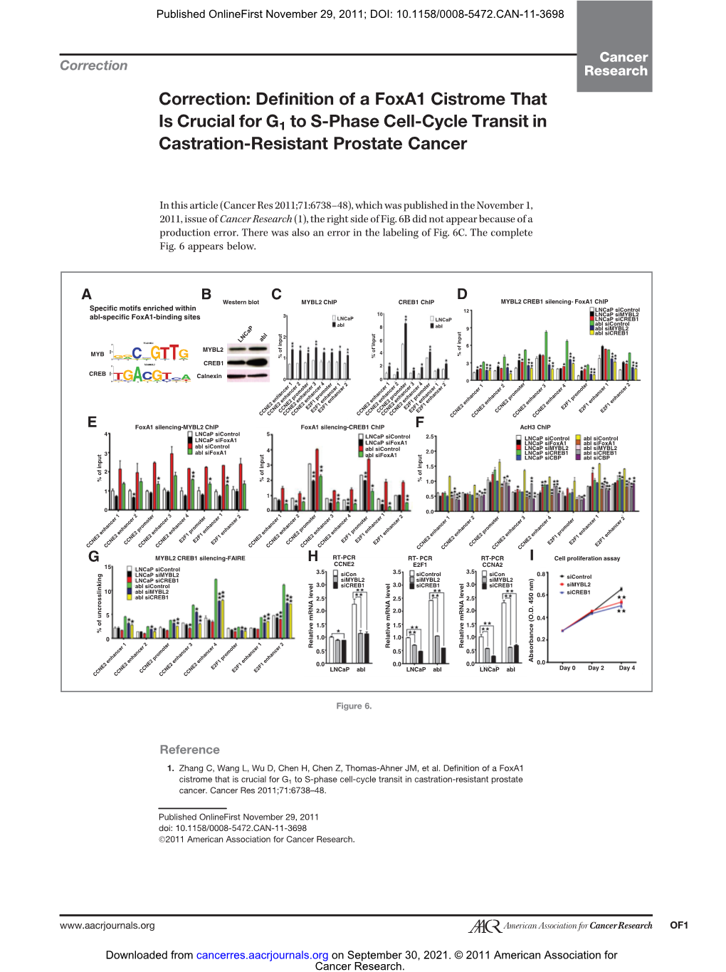 Correction: Definition of a Foxa1 Cistrome That Is Crucial for G 1 to S-Phase Cell-Cycle Transit in Castration-Resistant Prostate Cancer