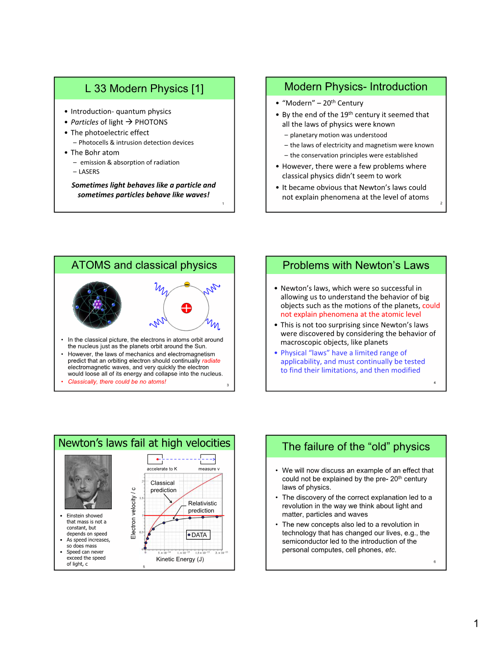 L 33 Modern Physics [1] Modern Physics- Introduction ATOMS and Classical Physics Problems with Newton's Laws Newton's Laws F