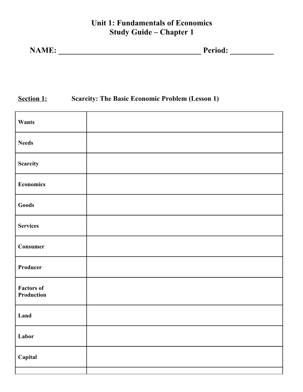 Section 1: Scarcity: the Basic Economic Problem (Lesson 1)