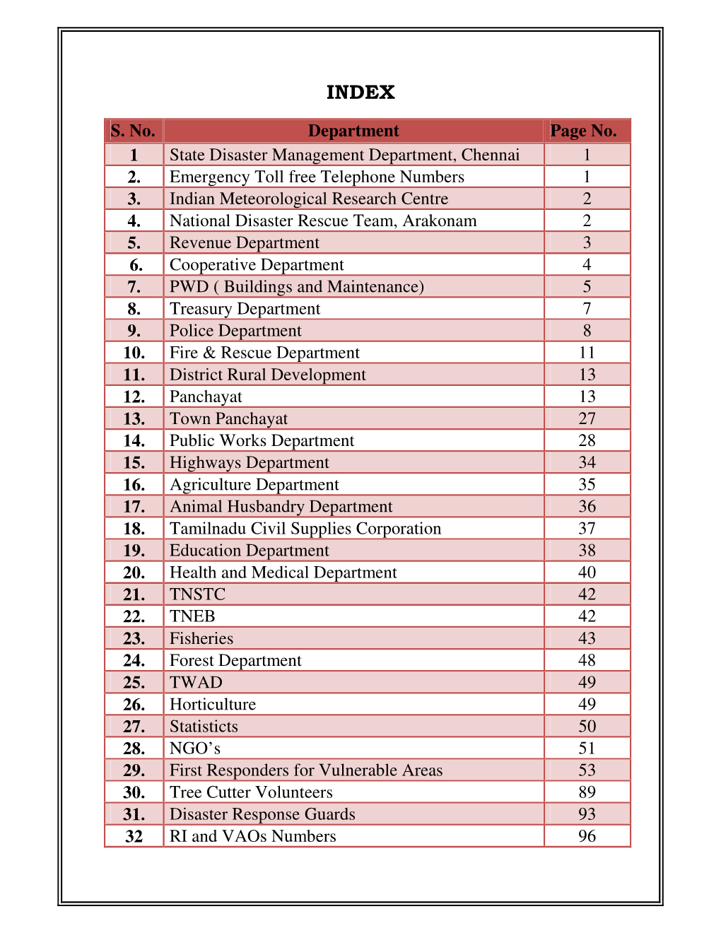 S. No. Department Page No. 1 State Disaster Management Department, Chennai 1 2. Emergency Toll Free Telephone Numbers 1 3. Indian Meteorological Research Centre 2 4