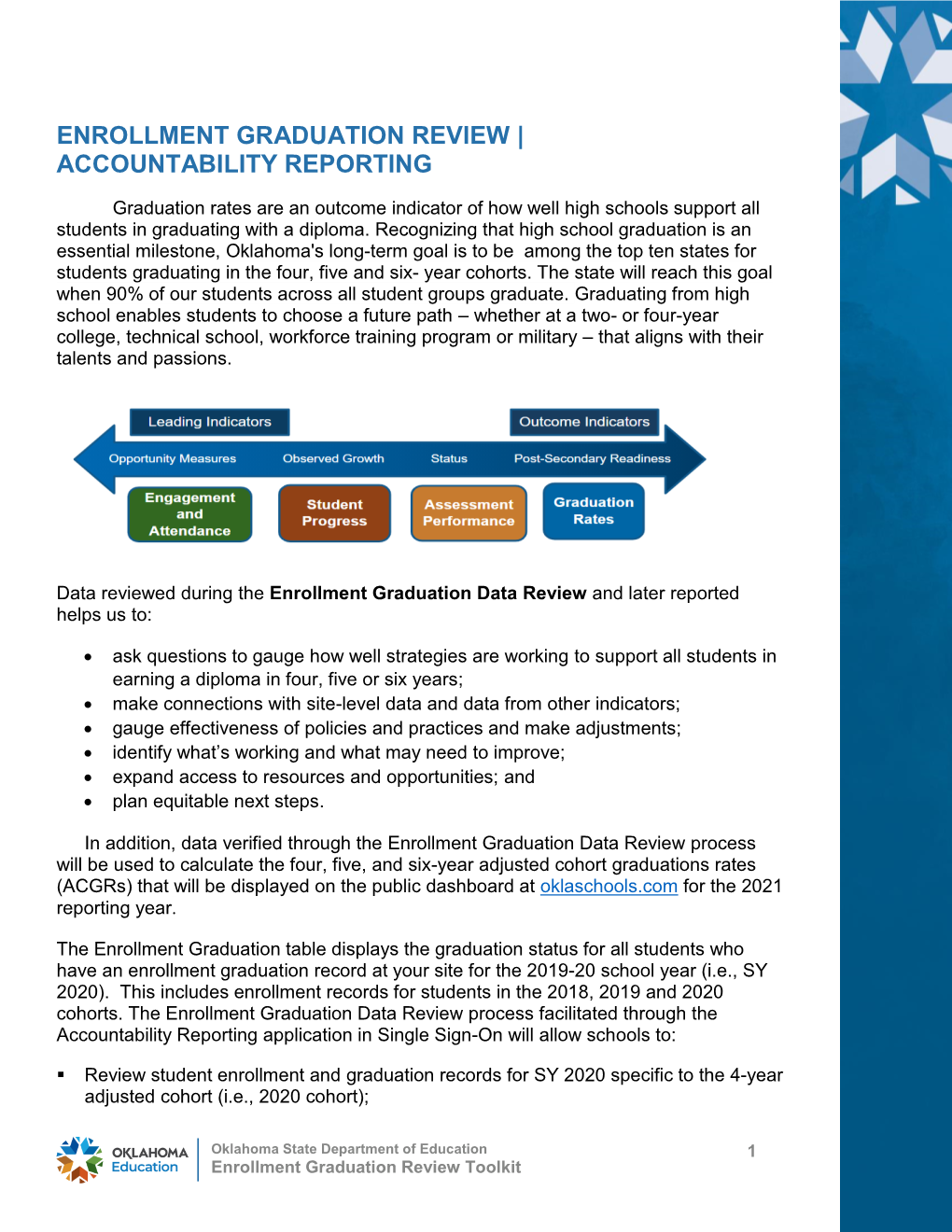 Enrollment Graduation Review | Accountability Reporting