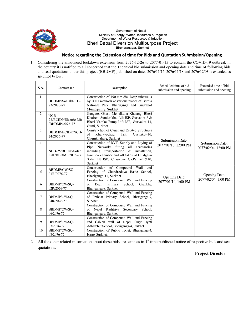 Bheri Babai Diversion Multipurpose Project Notice Regarding The