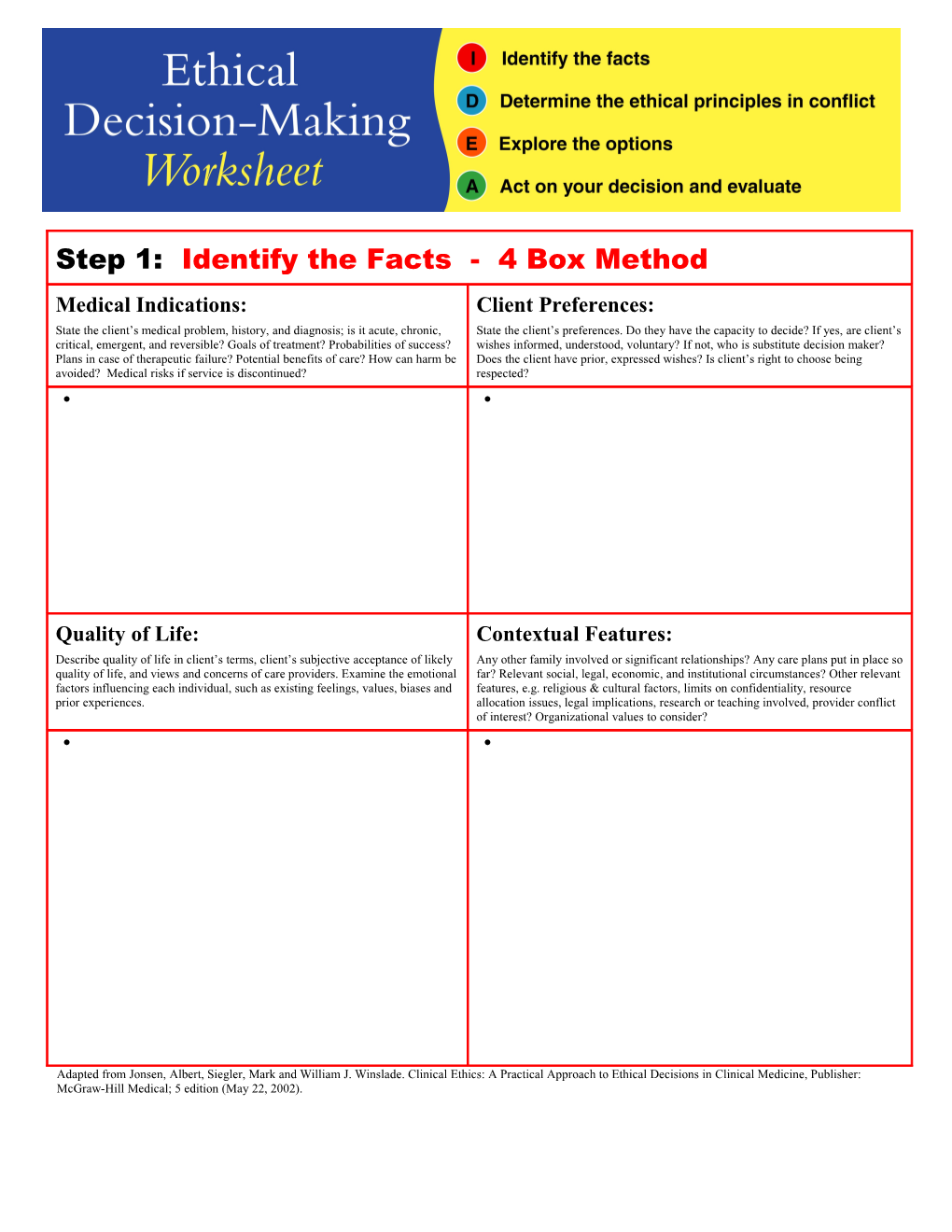 Step 1: Identify the Facts - 4 Boxes Method