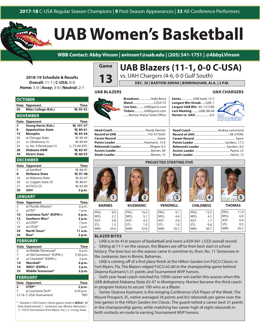 UAB Women's Basketball UAB Combined Team Statistics (As of Dec 12, 2018) All Games