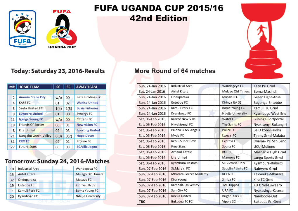 Uganda-Cup-Round-Of-64-Results.Pdf