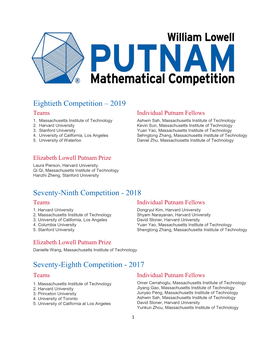 The Complete List of Previous Putnam Winners