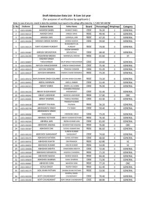 Draft Admission Data List- B Com 1St Year