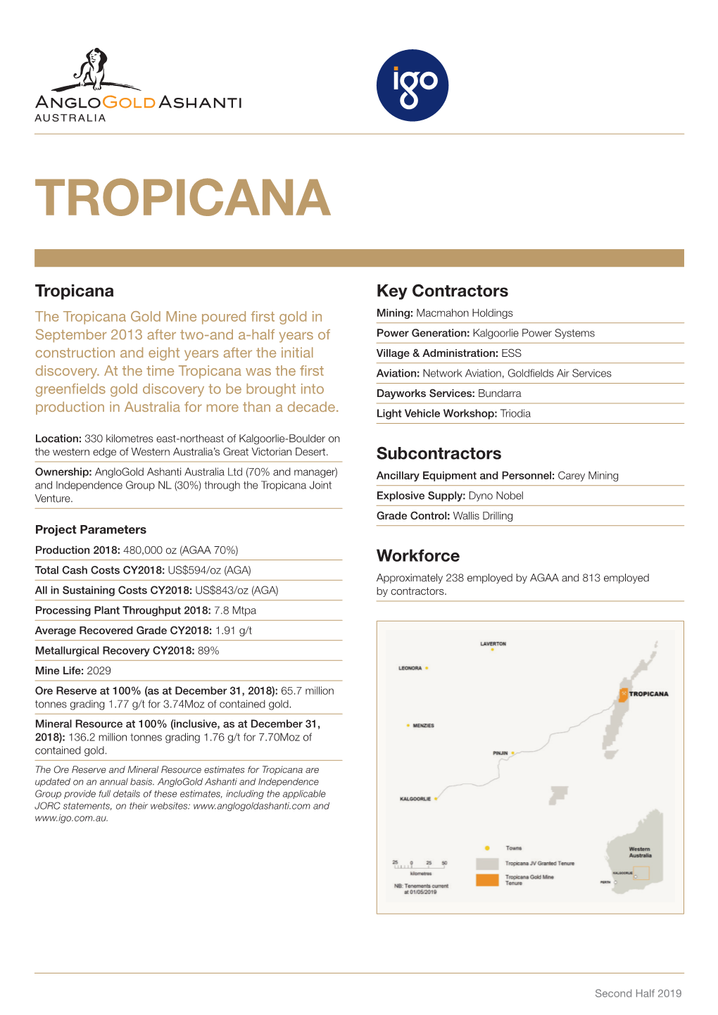 Tropicana Joint Venture