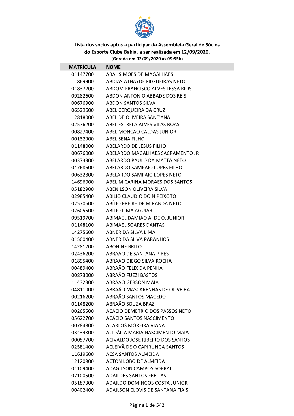 Lista Dos Sócios Aptos a Participar Da Assembleia Geral De Sócios Do Esporte Clube Bahia, a Ser Realizada Em 12/09/2020