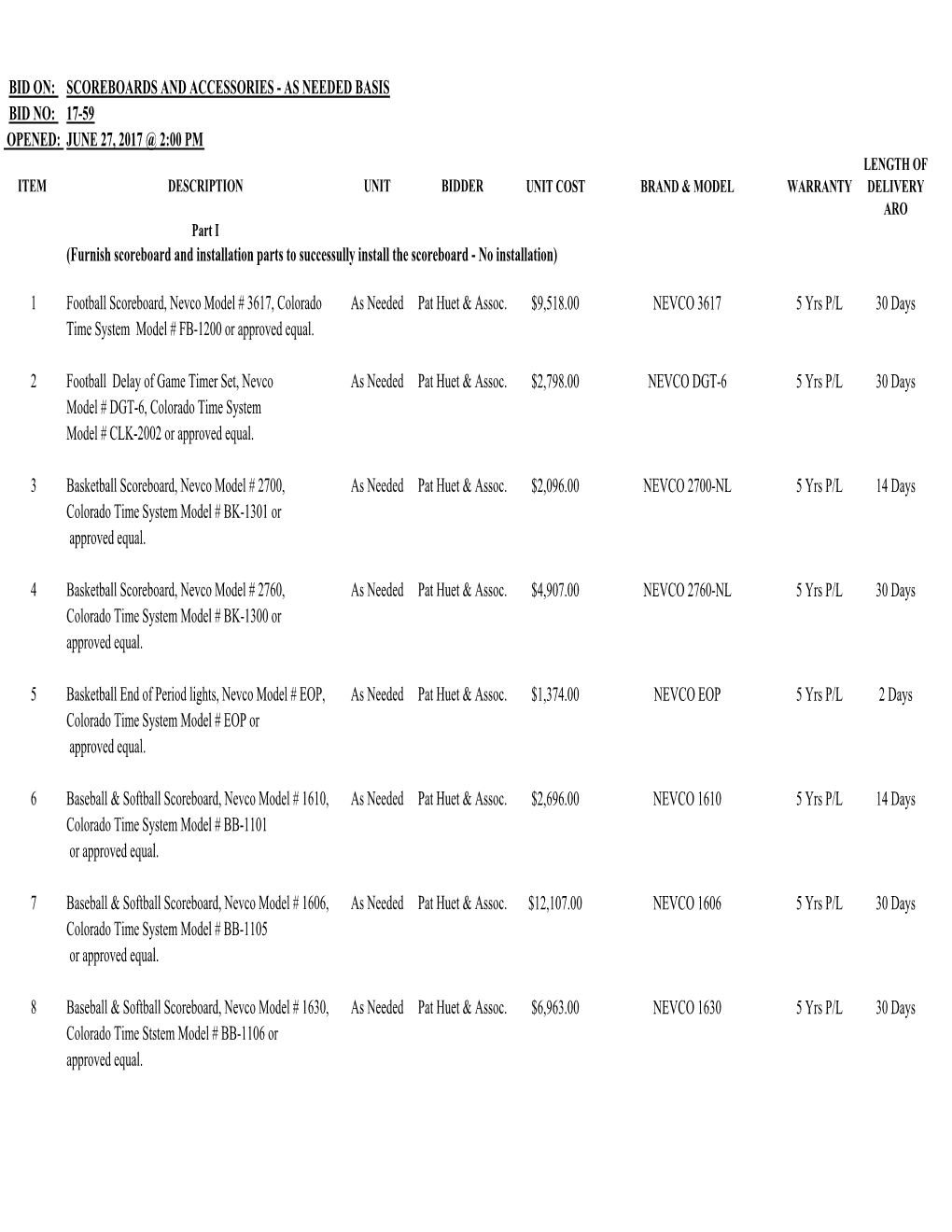 17-59 Scoreboards Pricing Sheet