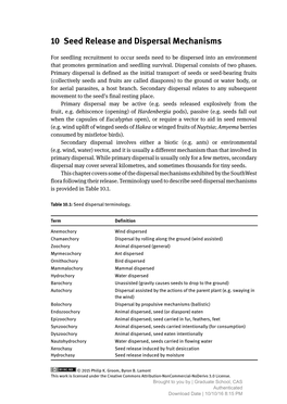 10 Seed Release and Dispersal Mechanisms