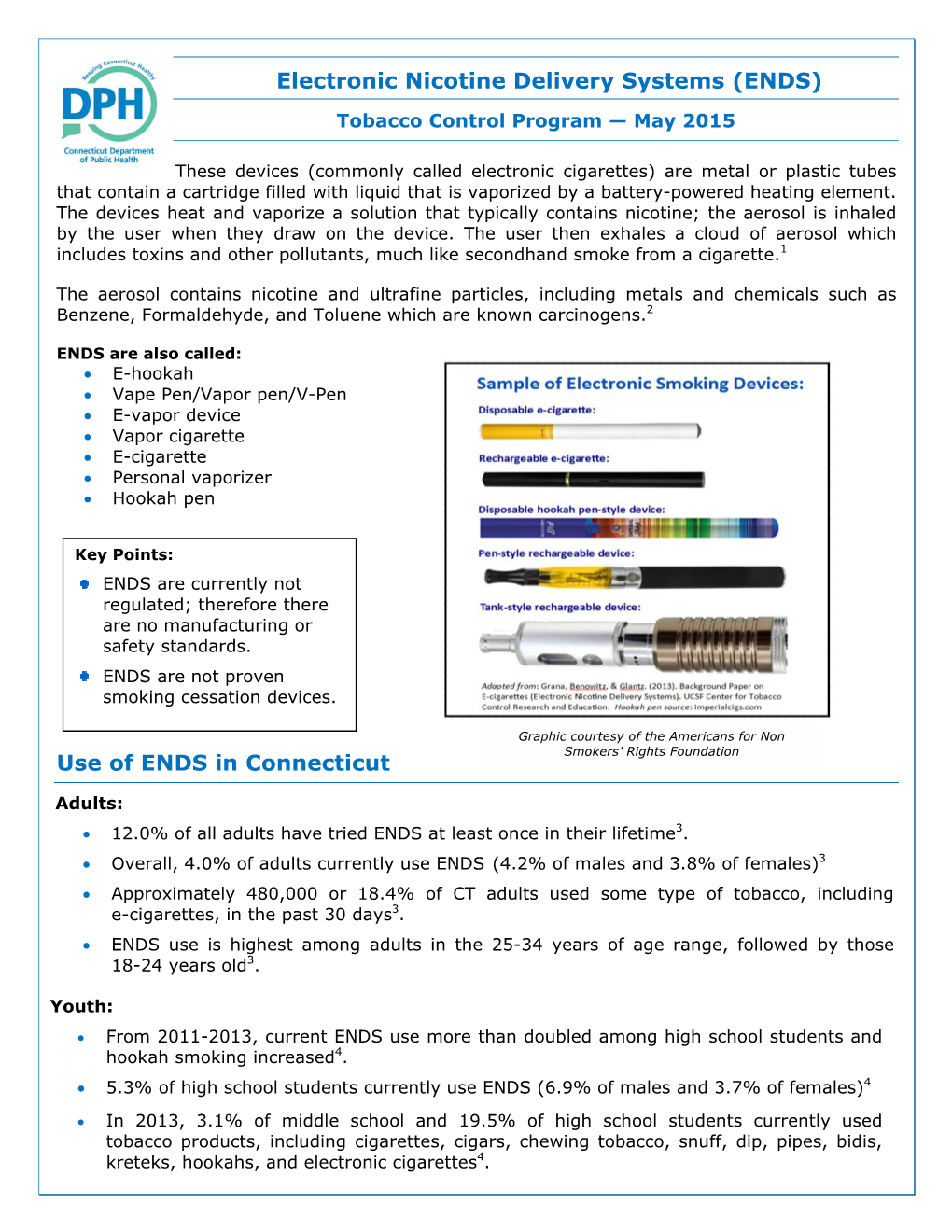 Electronic Nicotine Delivery Systems (ENDS) Use of ENDS in Connecticut