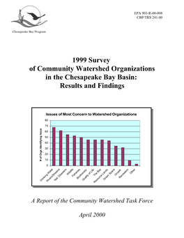 1999 Survey of Community Watershed Organizations in the Chesapeake Bay Basin: Results and Findings