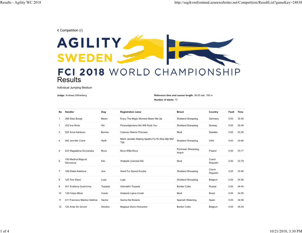 Agility WC 2018