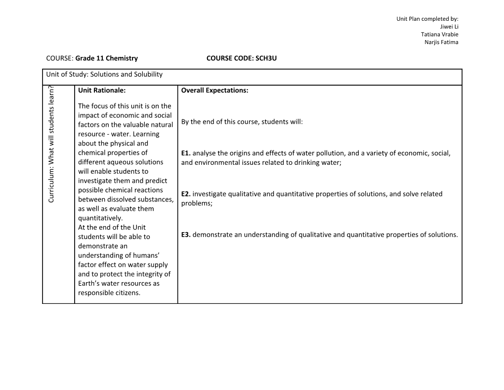 Solutions And Solubility SCH3U Unit Plan Overview