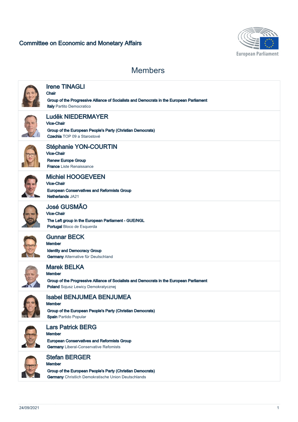 List of Members