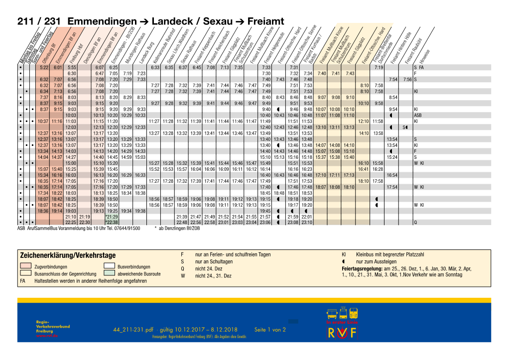 211 / 231 Emmendingen Landeck / Sexau Freiamt