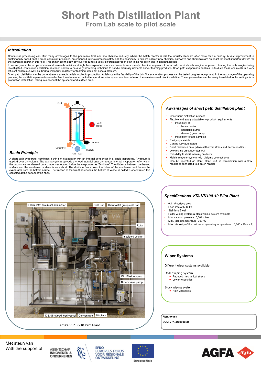 From Lab Scale to Pilot Scale