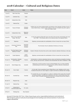 2018 Calendar – Cultural and Religious Dates