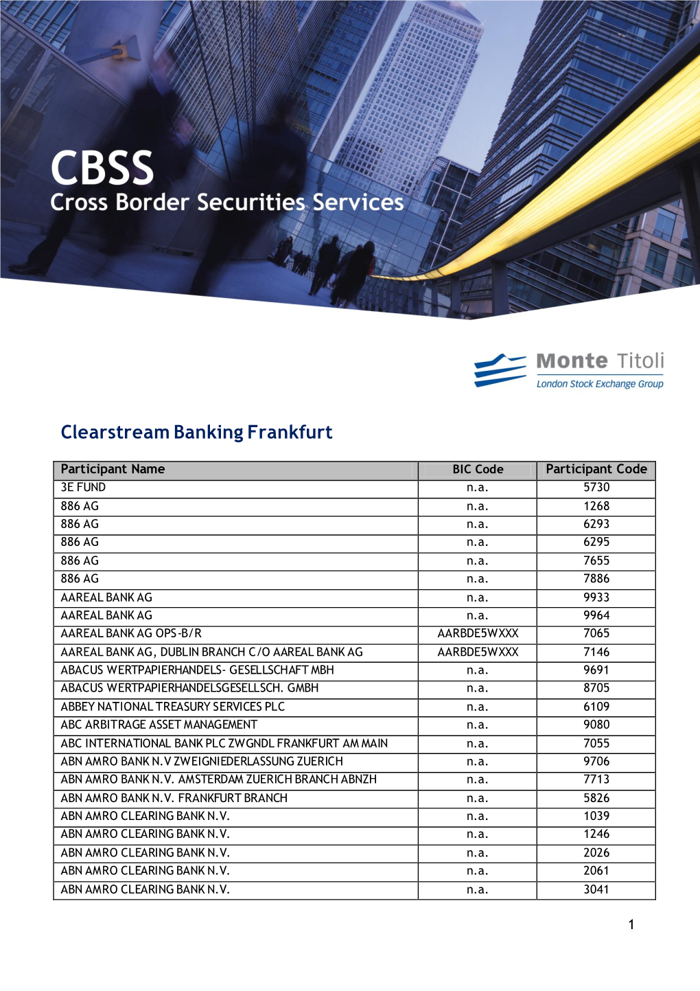 Clearstream Banking Frankfurt