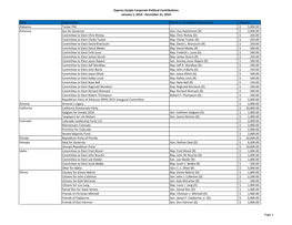 Express Scripts Corporate Political Contributions January 1, 2014 - December 31, 2014