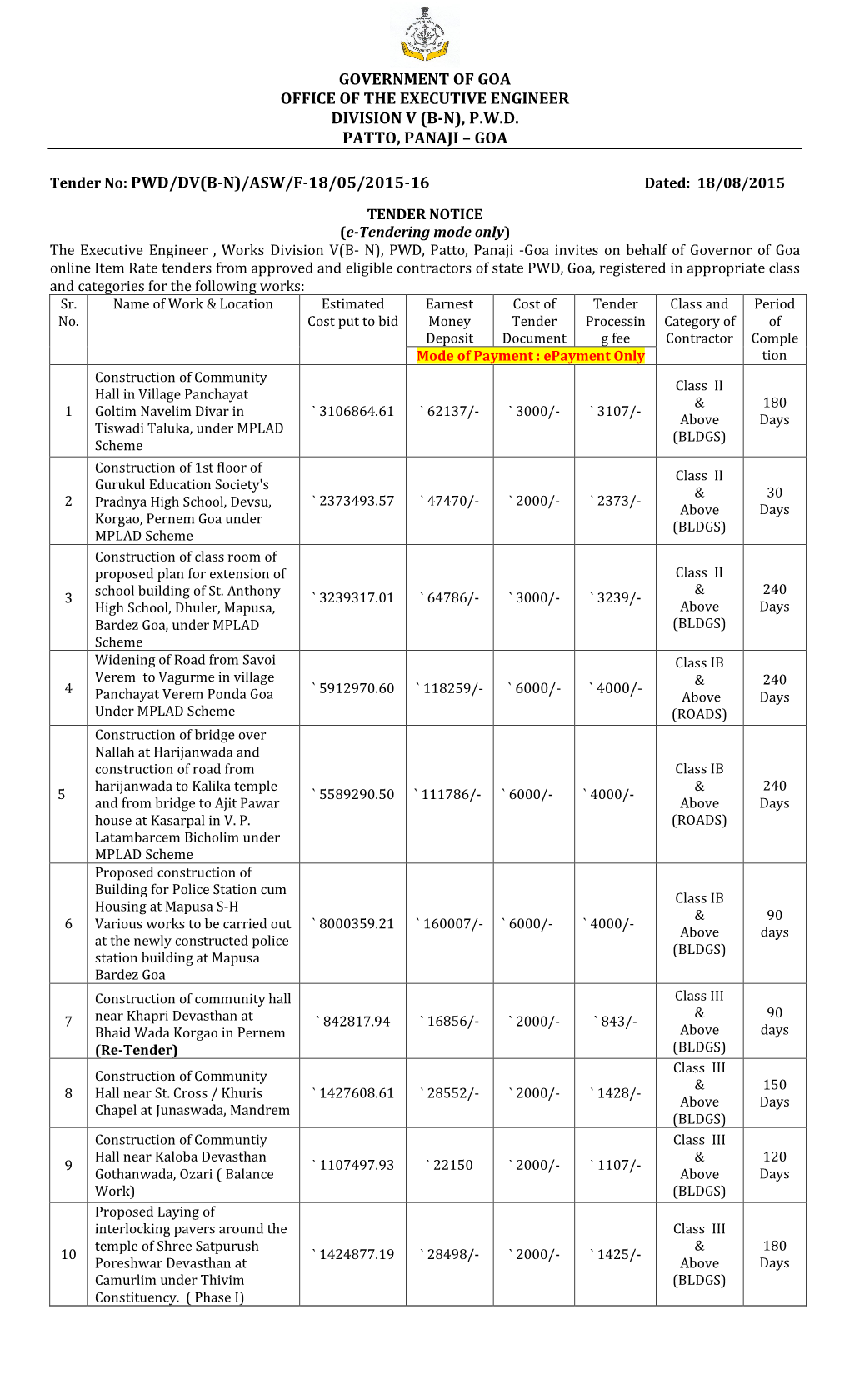 Government of Goa Office of the Executive Engineer Division V (Bn)