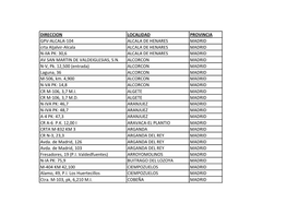 Direccion Localidad Provincia Gpv-Alcala-104 Alcala De