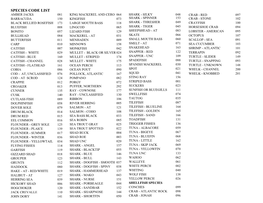 Species and Location Codes