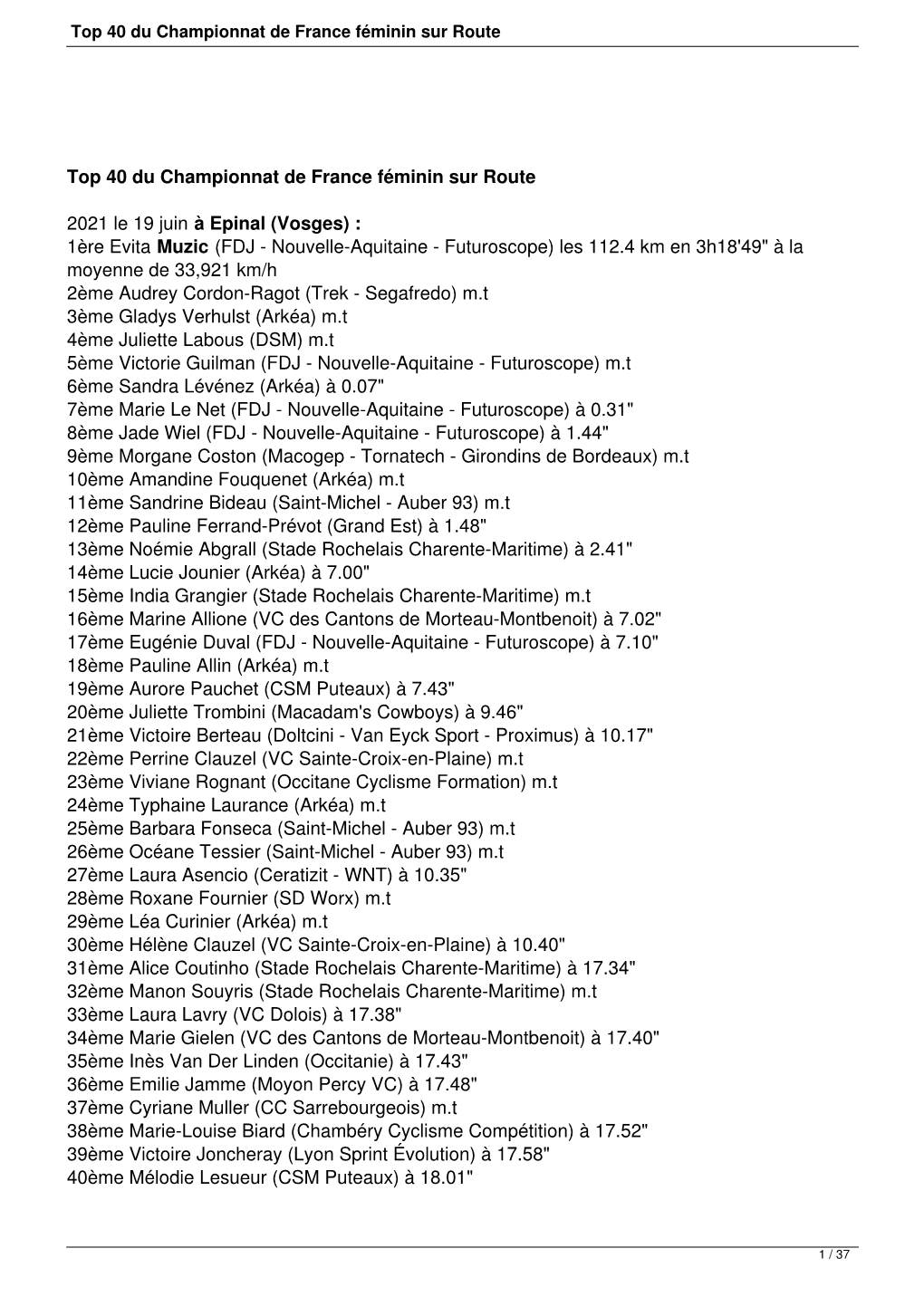 Top 40 Du Championnat De France Féminin Sur Route