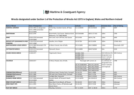 Protected Wrecks in the UK S1