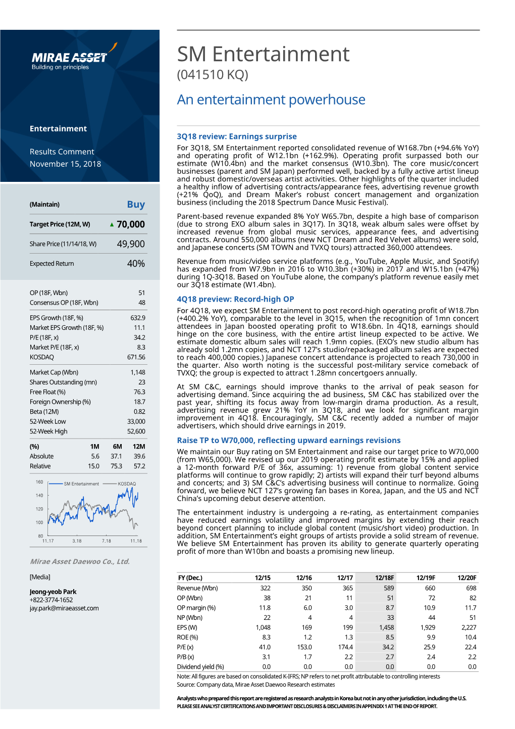 SM Entertainment (041510 KQ ) an Entertainment Powerhouse