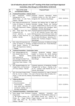 Tentative List of Industries to Be Placed in the 44Th Meeting of The