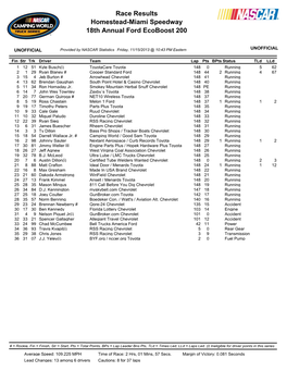 Homestead-Miami Speedway 18Th Annual Ford Ecoboost 200 Race