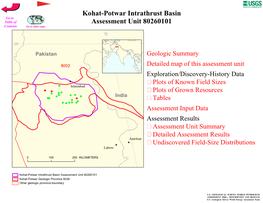 Kohat-Potwar Intrathrust Basin Assessment Unit 80260101