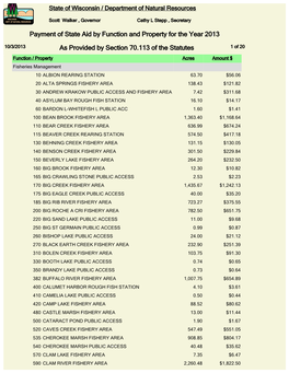 Payment of State Aid by Function and Property for the Year 2013 As