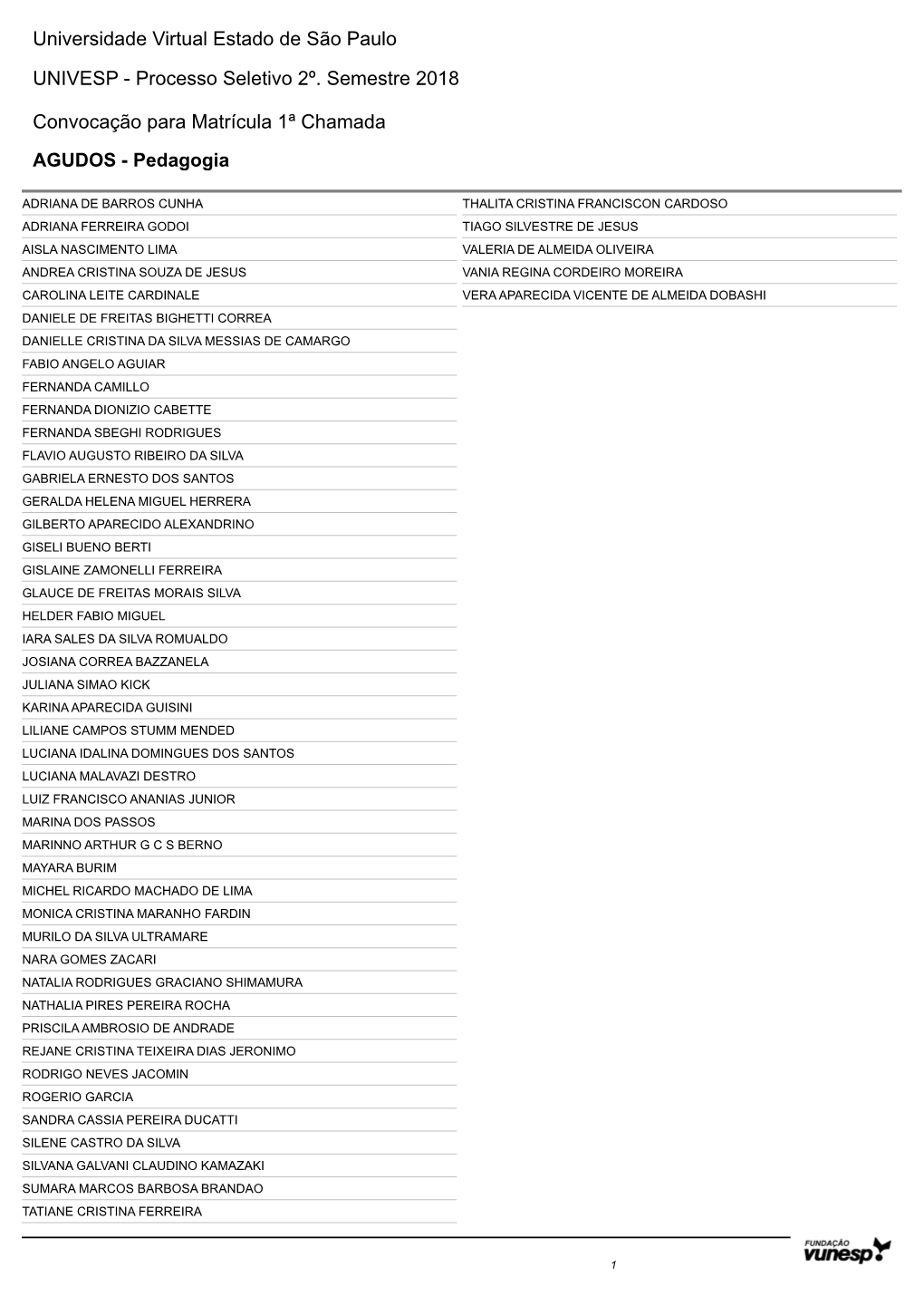 Convocação Para Matrícula 1ª Chamada UNIVESP