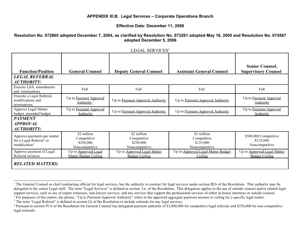 APPENDIX XI.B. Legal Services Corporate Operations Branch