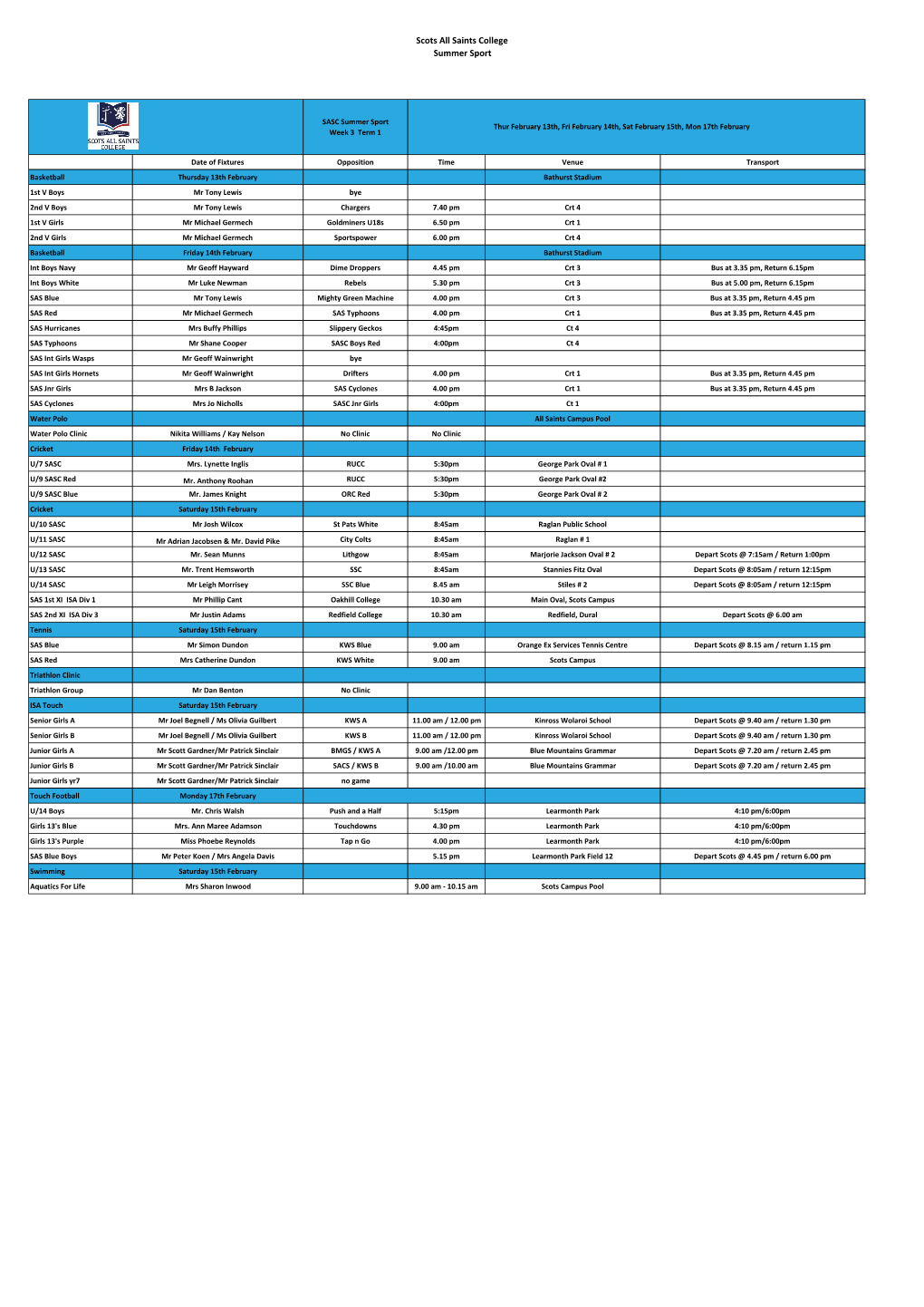 Weekend Sport Wk 3 Term 1 SS.Xlsx