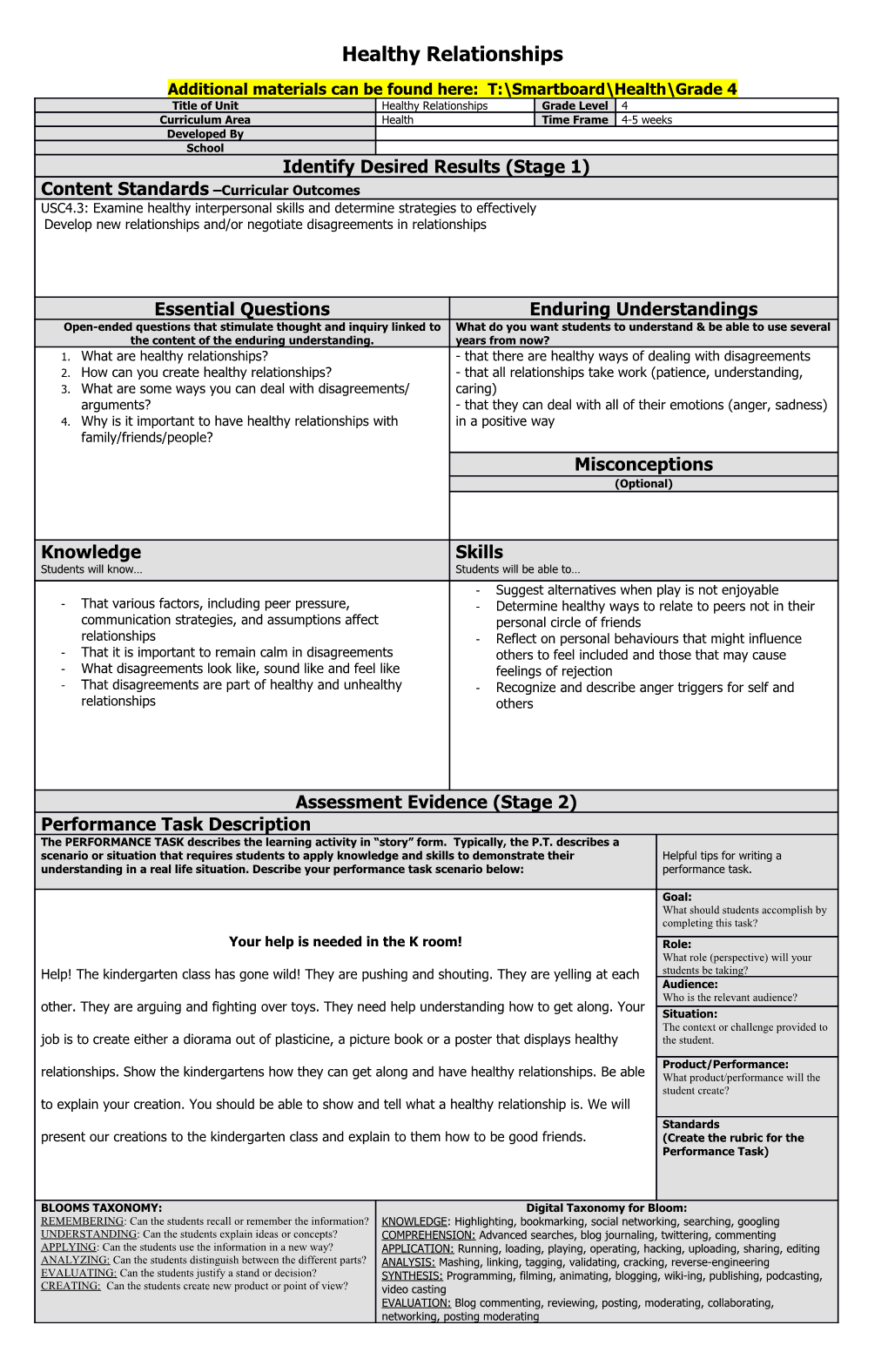 Understanding by Design Unit Template s9