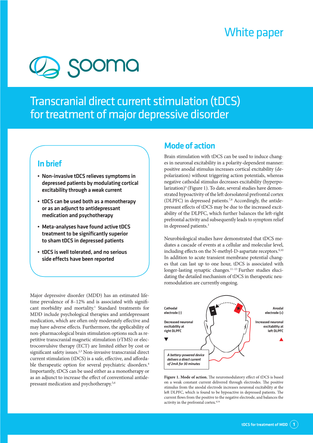 Transcranial Direct Current Stimulation (Tdcs) for Treatment of Major Depressive Disorder