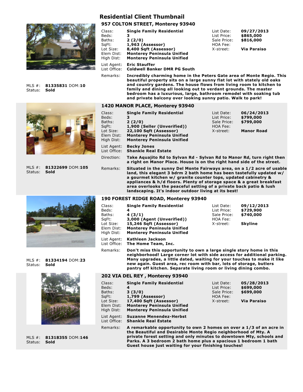 Residential Client Thumbnail 957 COLTON STREET, Monterey 93940