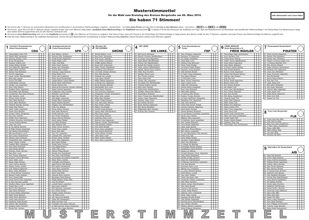 Musterstimmzettel Sie Haben 71 Stimmen!