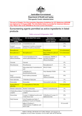 Sunscreening Agents Permitted As Active Ingredients in Listed Products Table Corrected 16 September 2005