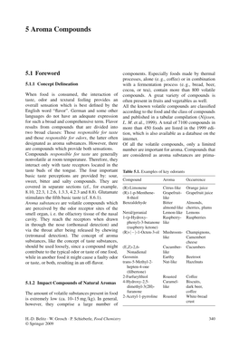 5 Aroma Compounds