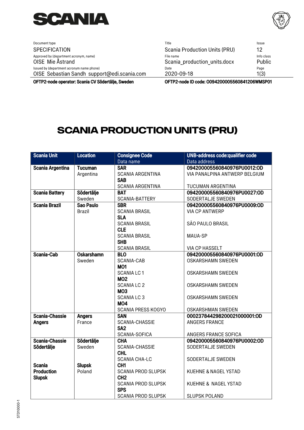 Scania Production Units (PRU)