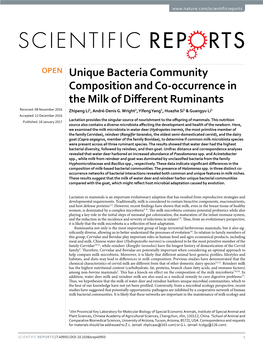 Unique Bacteria Community Composition and Co-Occurrence in the Milk of Different Ruminants Received: 08 November 2016 Zhipeng Li1, André-Denis G