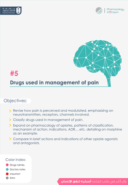 Drugs Used in Management of Pain