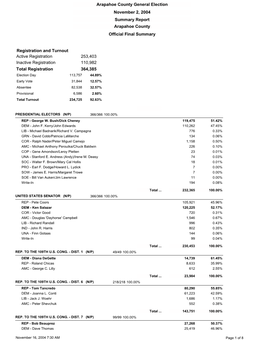 Summary Report Arapahoe County Official Final Summary